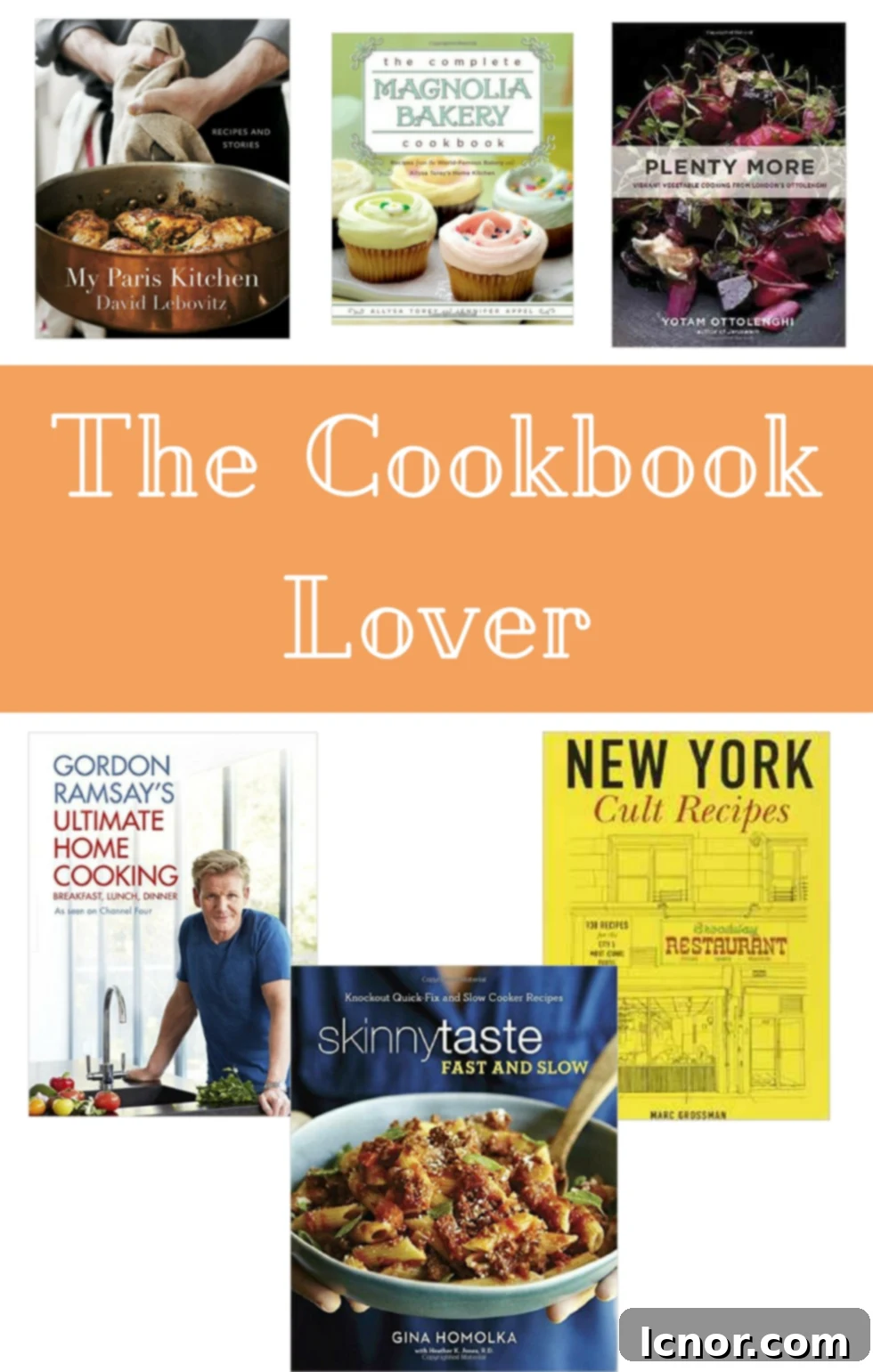 Parisian holiday shopping guide. THE COOKBOOK LOVER. A Hedgehog in the Kitchen. www.ahedgehoginthekitchen.com.