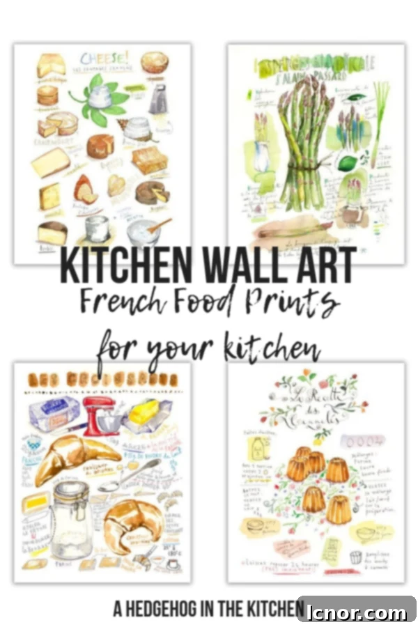 Charming French Food Prints for Your Kitchen Wall Art
